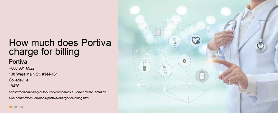 How much does Portiva charge for billing